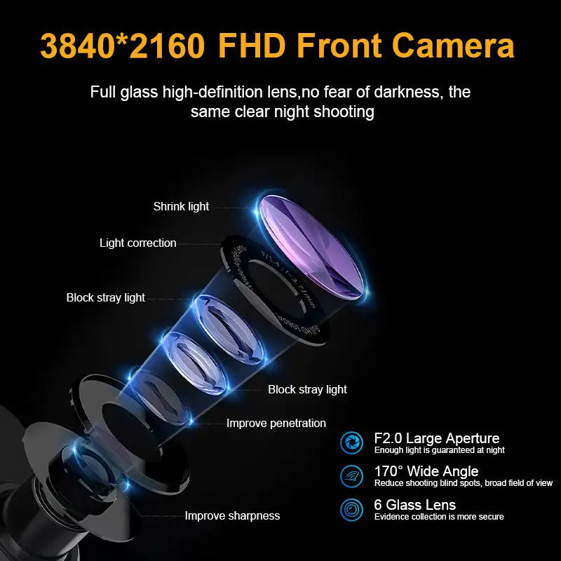 4K Dashcam WIFI Voor en Achter