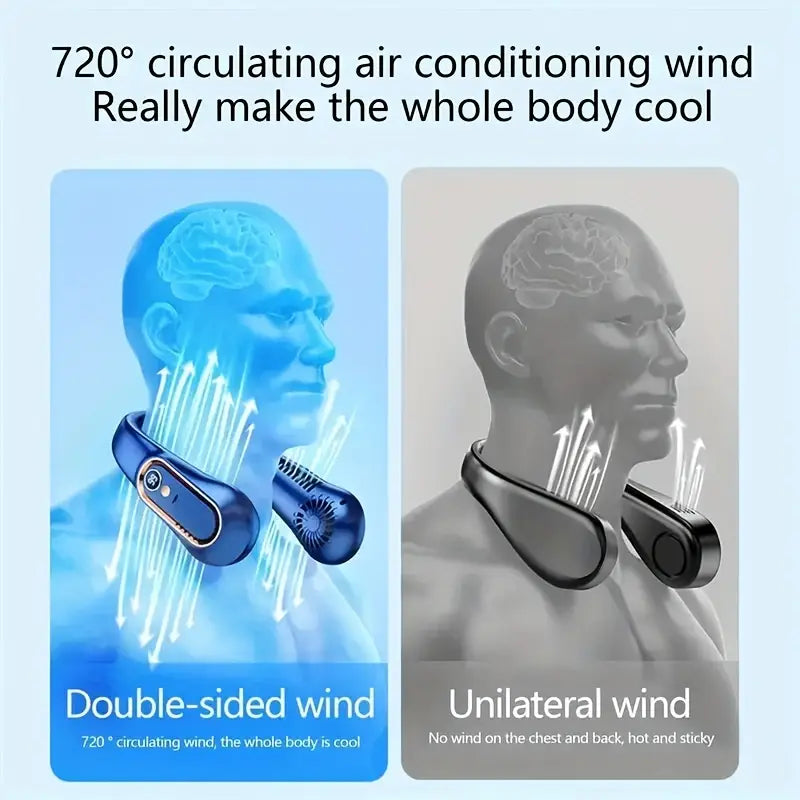 Draagbare Bladloze Nekventilator
