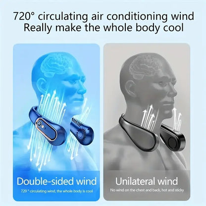 Draagbare Bladloze Nekventilator
